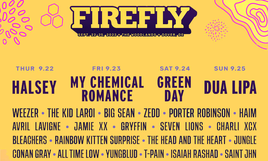Firefly Fest 2022 Lineup has been released! The Heart Sounds